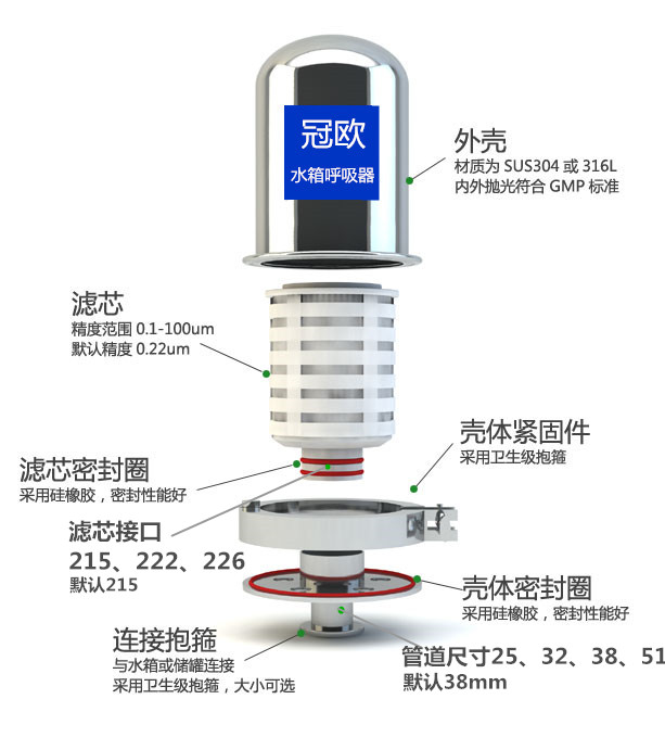 水箱呼吸器2（不用去水?。副本.jpg